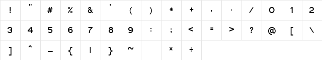 Gautami Regular  glyph index