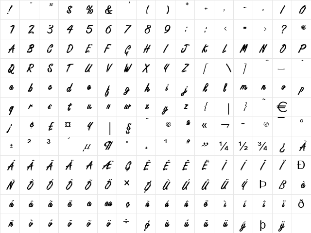 Encino Normal  glyph index