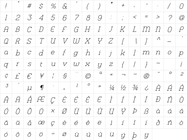 Charifa SerifThin Oblique Regular  glyph index