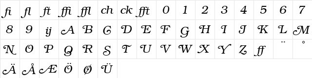 Bookman Profi Light Italic  glyph index