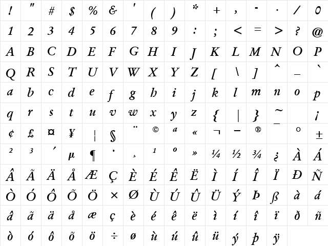 GaramondBoldItalic Regular  glyph index