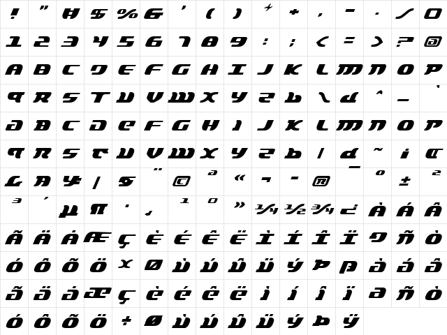 Lord of the Sith Italic Italic  glyph index