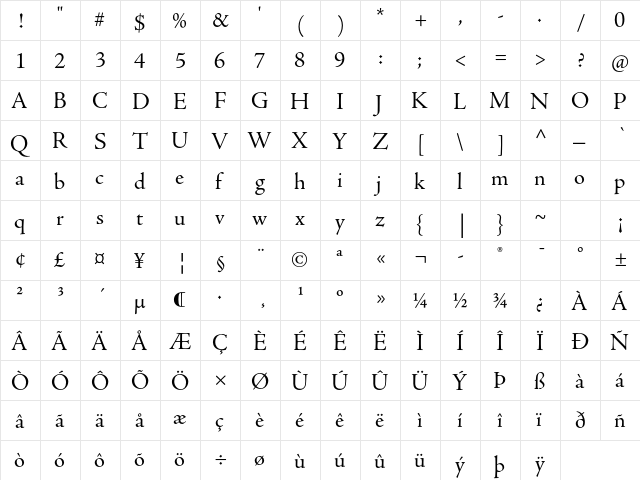 Adobe Jenson Pro Subhead  glyph index