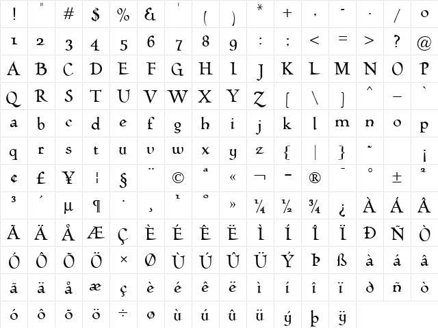 Humana Regular  glyph index