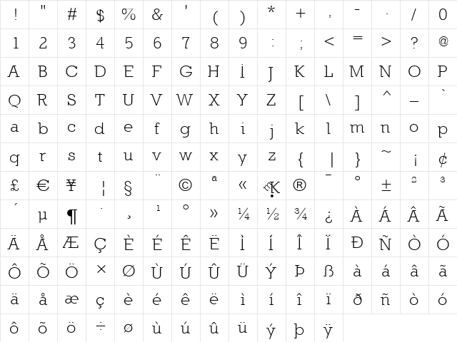 Nilland Regular  glyph index