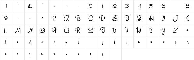 ChenilleScriptSSK Bold  glyph index