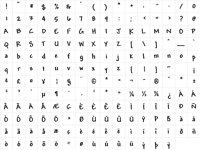 Andy MT Bold  glyph index