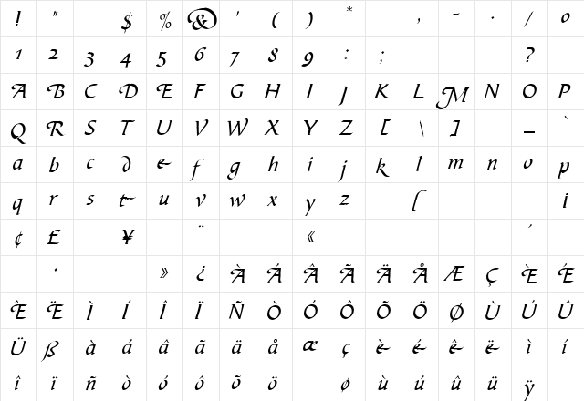 BibleScript Style2 Plain  glyph index