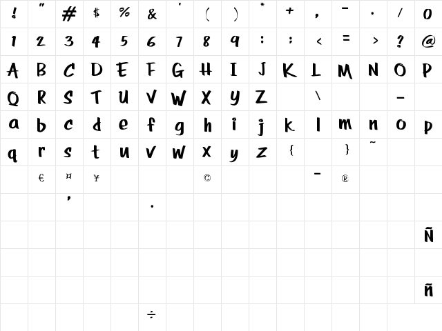 RolinaBold Bold  glyph index