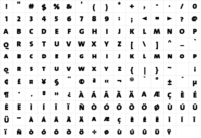 TheSansBlack Caps  glyph index