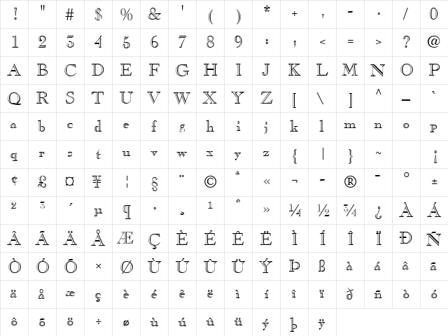 Chopin Regular  glyph index