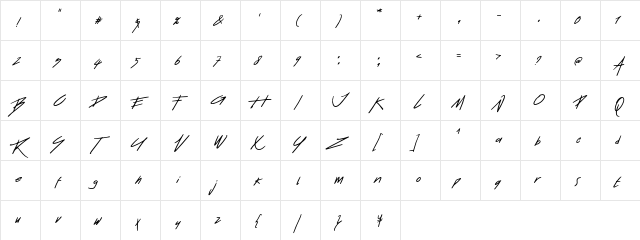 Retquizer Regular  glyph index