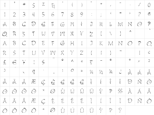 Katytude TT Regular  glyph index