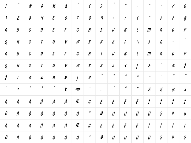 Pepperland Italic Italic  glyph index
