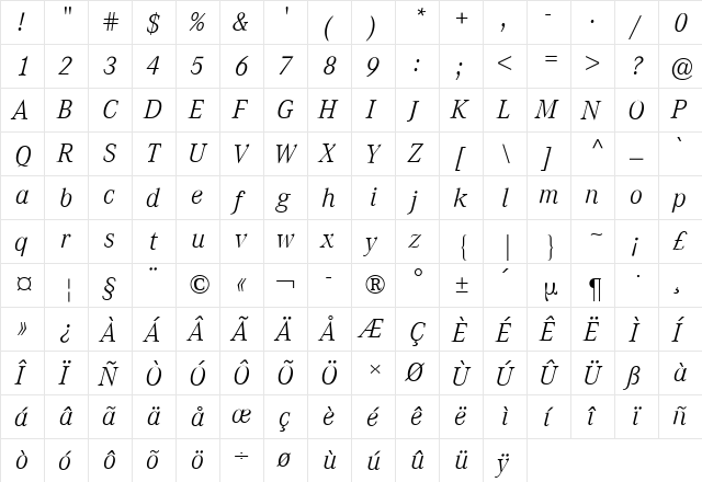 Corporate A BQ Light Italic  glyph index