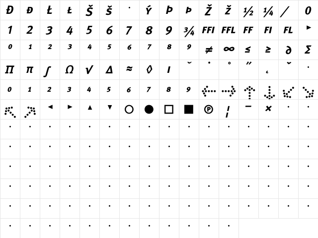 Meta Bold Caps Exp Italic  glyph index