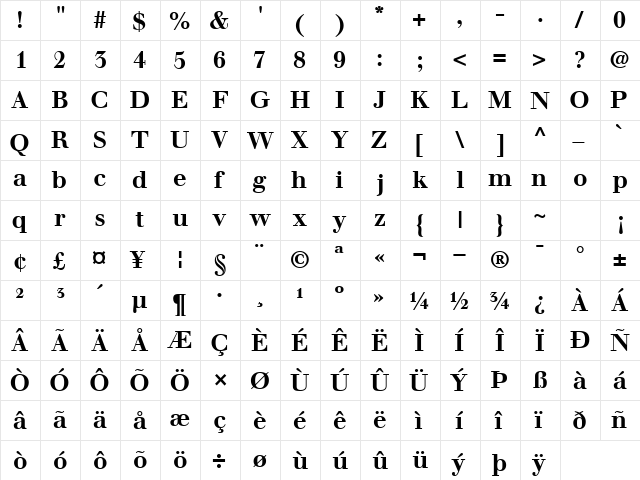 WalbaumSSK Bold  glyph index