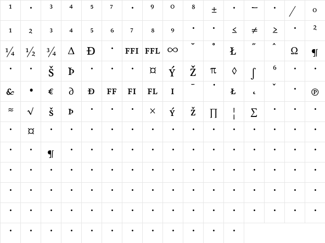 AtmaSerifExp-MediumRomanMC Regular  glyph index