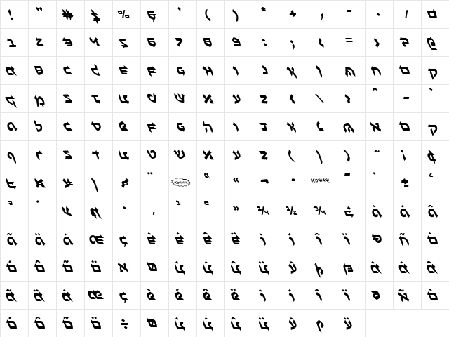 Ben-Zion Leftalic Italic  glyph index
