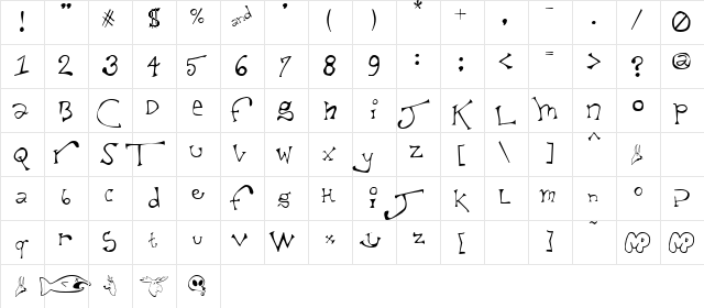 Taxidermist II Regular  glyph index