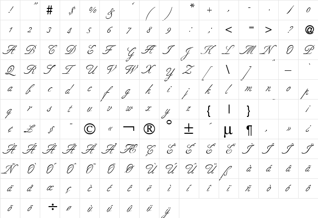 BestDB Normal  glyph index