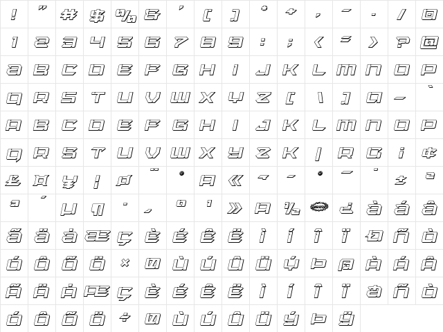 Laser Wolf 3D Italic Italic  glyph index