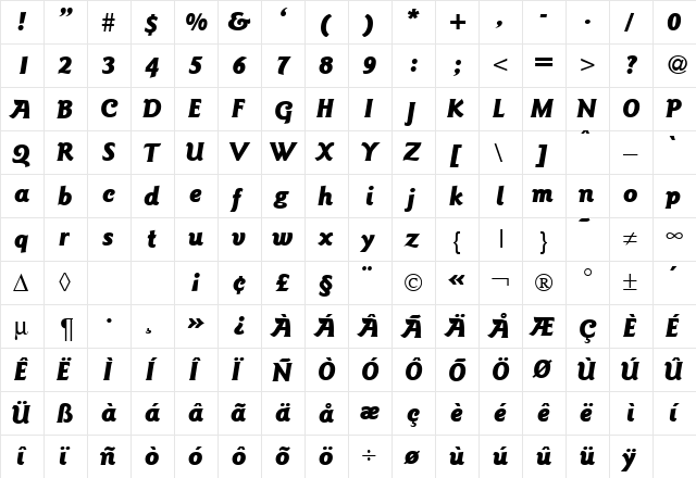 GoudySansTwoBlack RegularItalic  glyph index