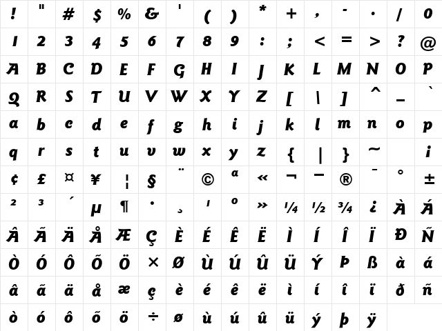 ITCGoudySans-Black BlackItalic  glyph index