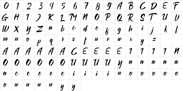 Rollingdore Regular  glyph index