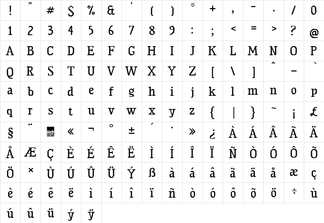 HVD Rawcut Regular  glyph index