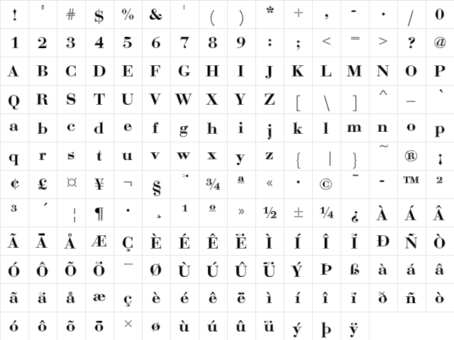 Bauer Bodoni D In1 Regular  glyph index