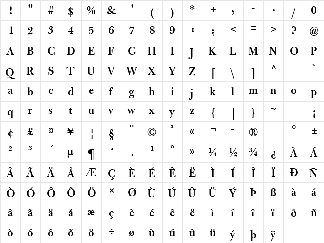 Bulmer MT SemiBold Regular  glyph index