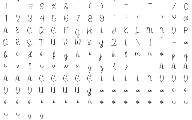 Raloria Regular  glyph index