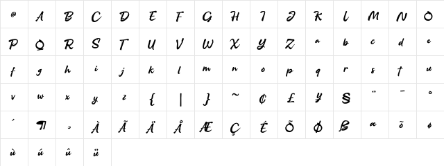 Stay Home Script_PERSONAL Regular  glyph index