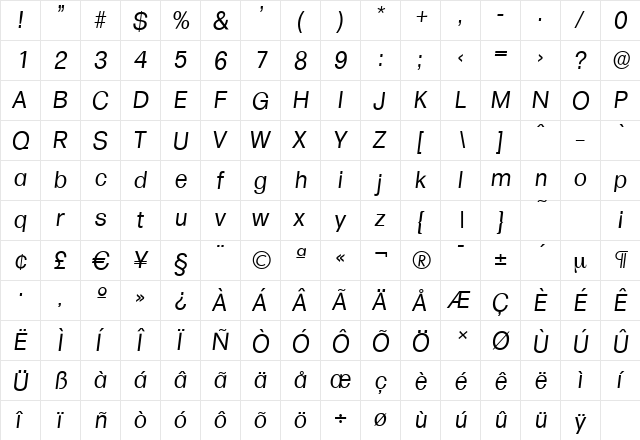 FormulaSerial Italic  glyph index
