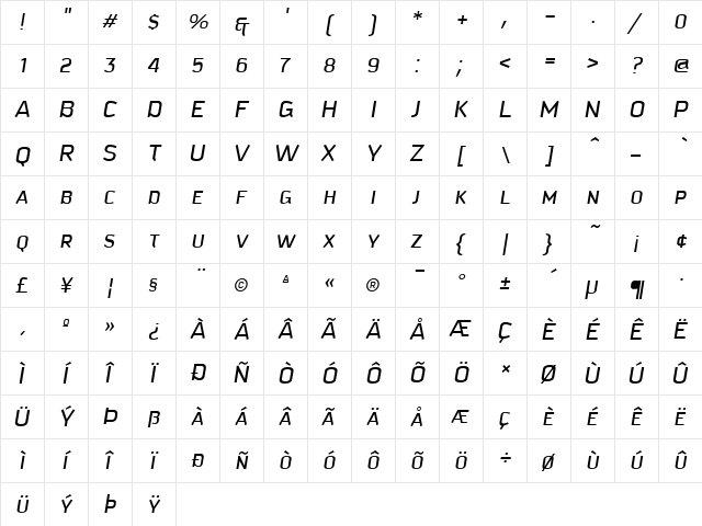 Kautiva Caps Italic  glyph index