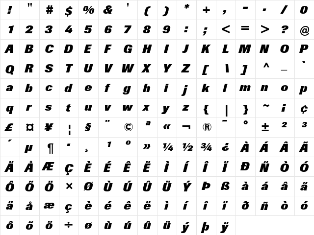 Berthold Imago Extra Bold Italic  glyph index