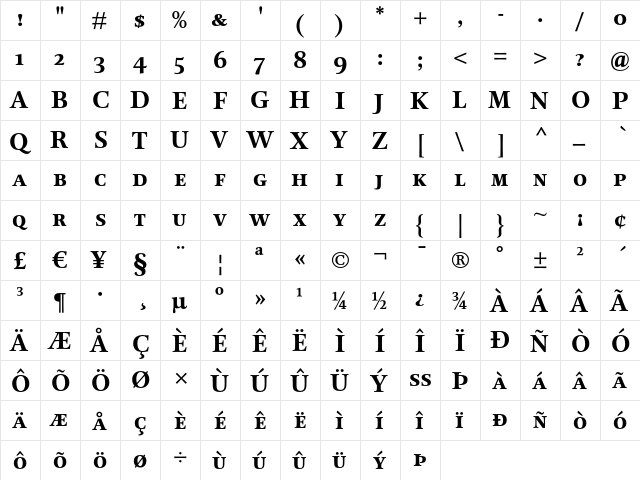 Mentor Bold SC  glyph index