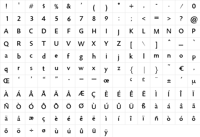 Bengasi Regular  glyph index