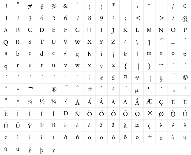 Amery-Condensed Normal  glyph index