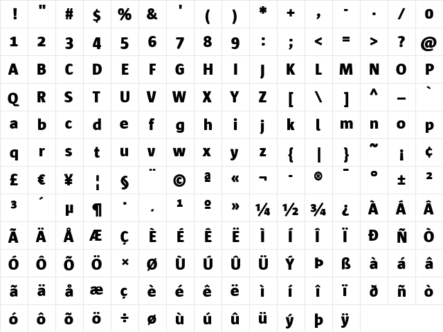 Sun Sans- Heavy  glyph index