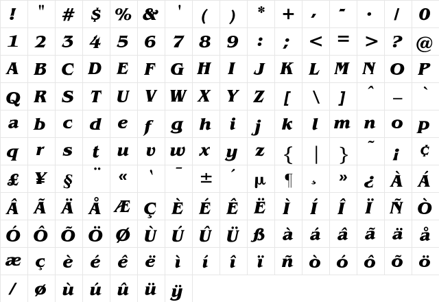 JonathanBoldItalic Regular  glyph index