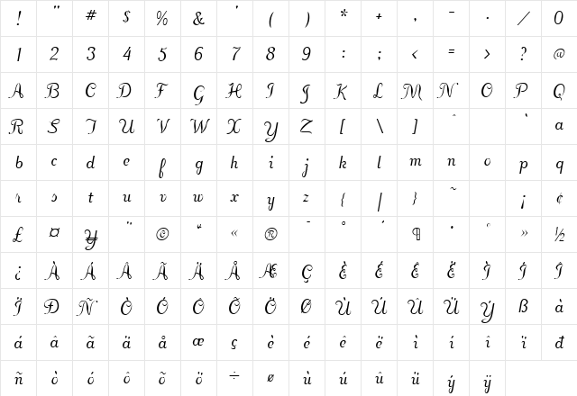 FansiPensle Plain  glyph index