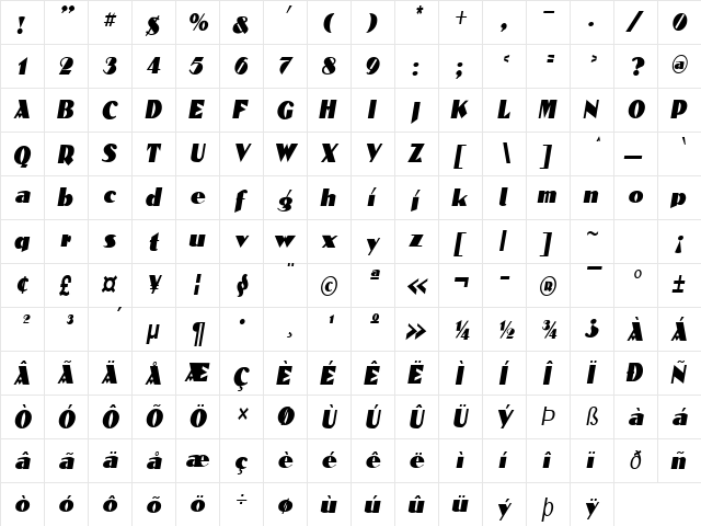 ConstantineCondensed Italic  glyph index