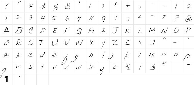 Kedzie Regular  glyph index