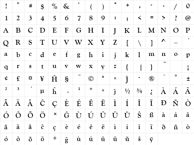 Goudy Old Style Eo Bold  glyph index