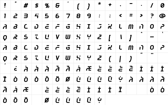 Greenhouse gas Regular  glyph index
