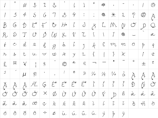 Peters Miro TooITC TT Regular  glyph index