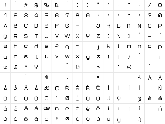 Reaction Bold  glyph index