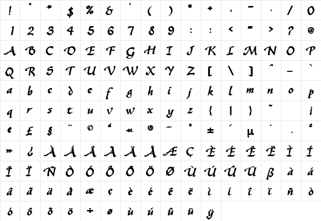 SonyannaScriptSSK Bold  glyph index